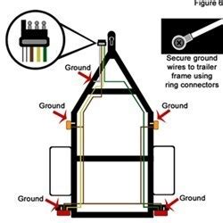 should i use a junction box on a boat trailer|boat trailer grounding problems.